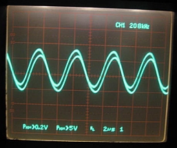 CROSER - Sinus 208kHz (micro)