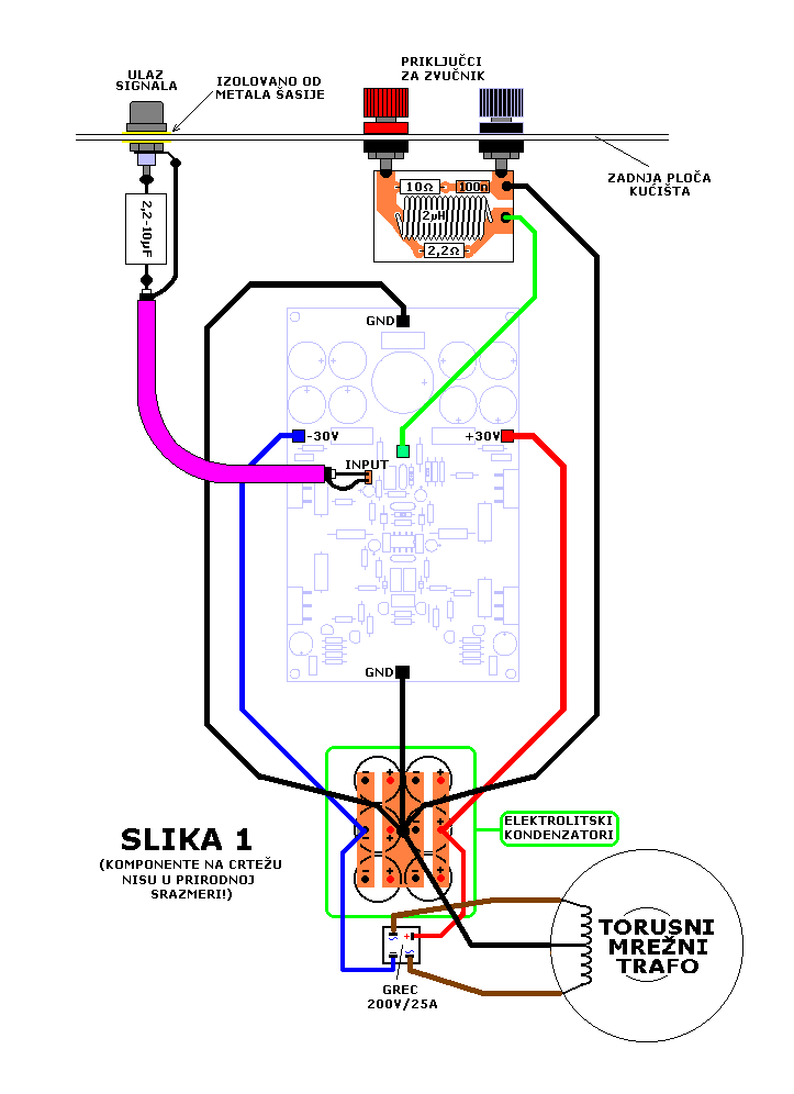 Calor-GOLD Montage 1