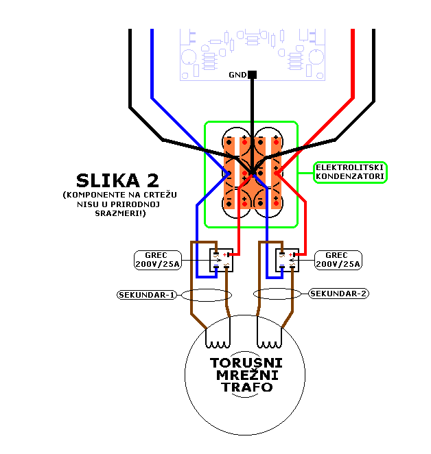 Calor-GOLD Montage 2